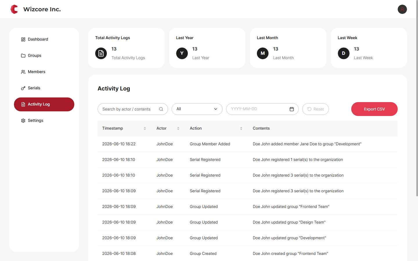 Activity log