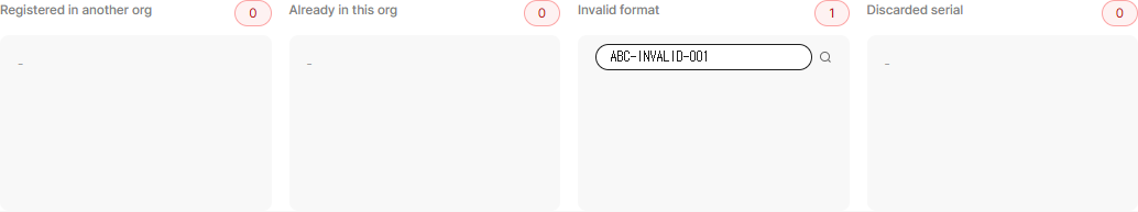 Failed item in inline edit mode